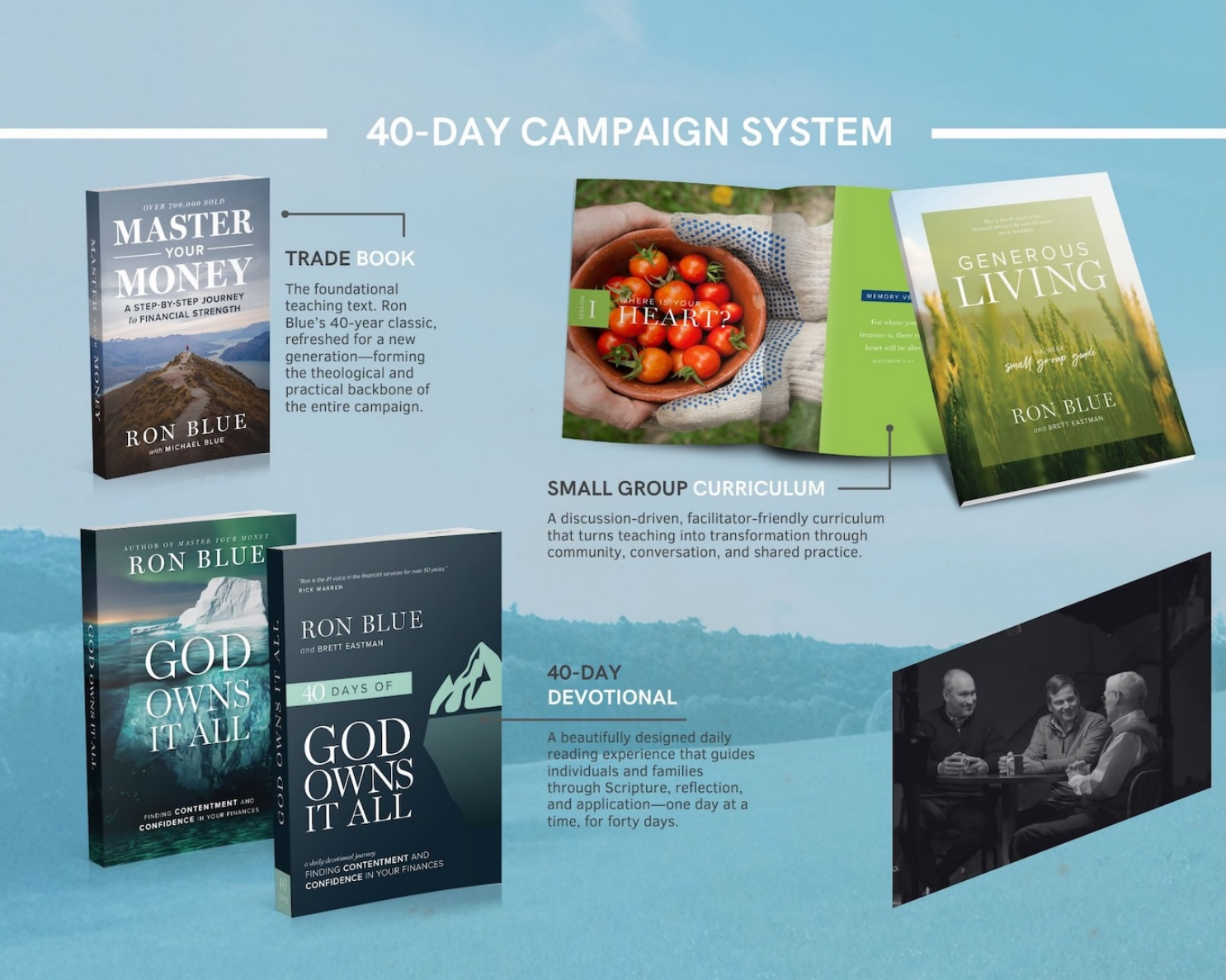 40-Day Campaign System — Master Your Money trade book, small-group curriculum, and 40-day devotional